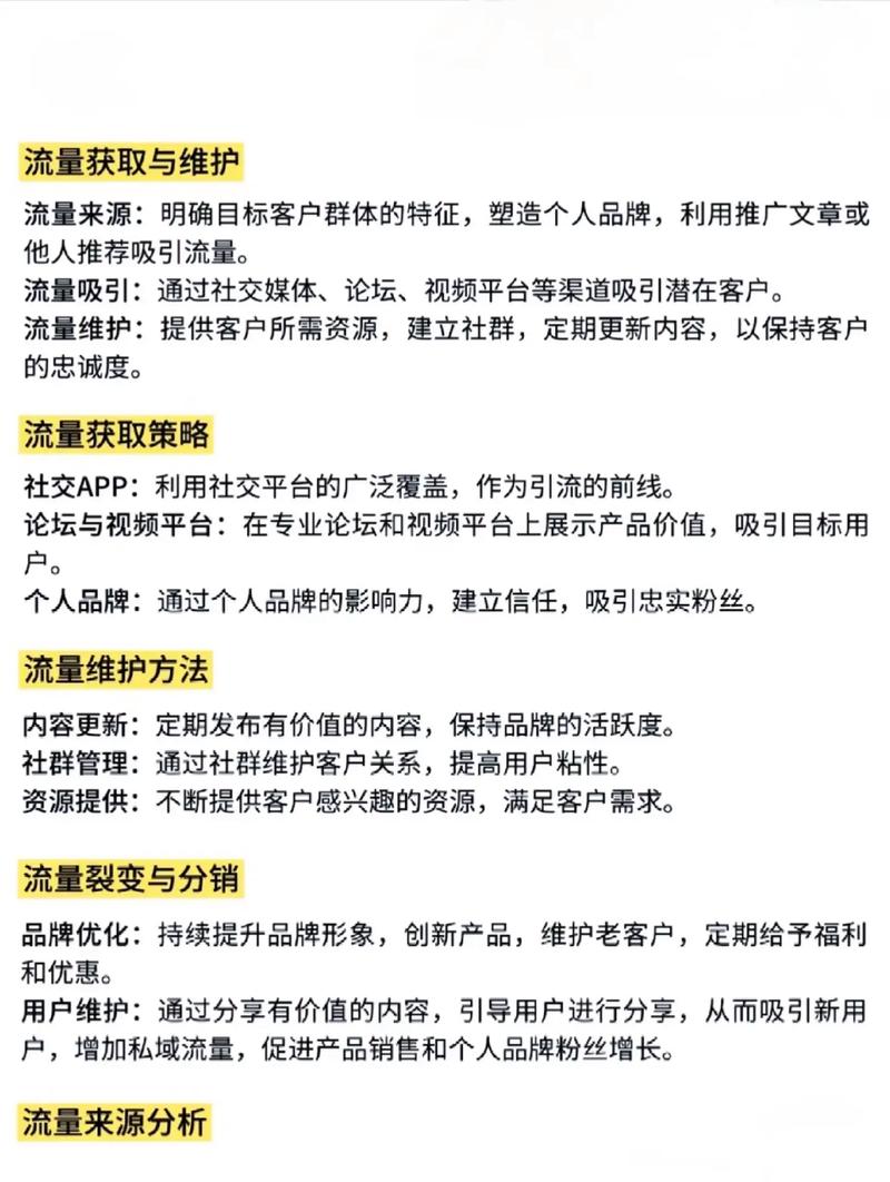 如何从零开始构建全球化品牌，独立站运营避坑并掌握核心策略？