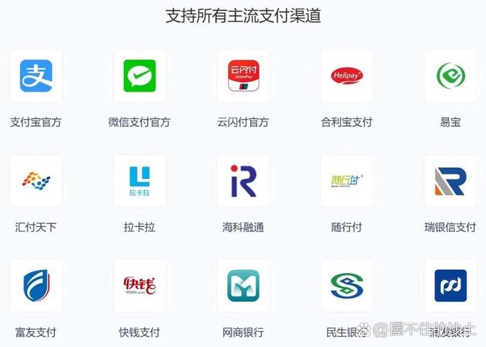 财付通是什么支付工具？