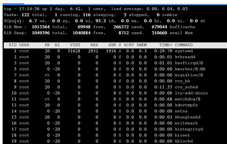 Ruby on Rails 4在Linux Puma环境下，进程死时如何自动重启？