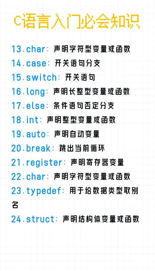 TypeScript中this关键字的使用方法详解，能否详细阐述？