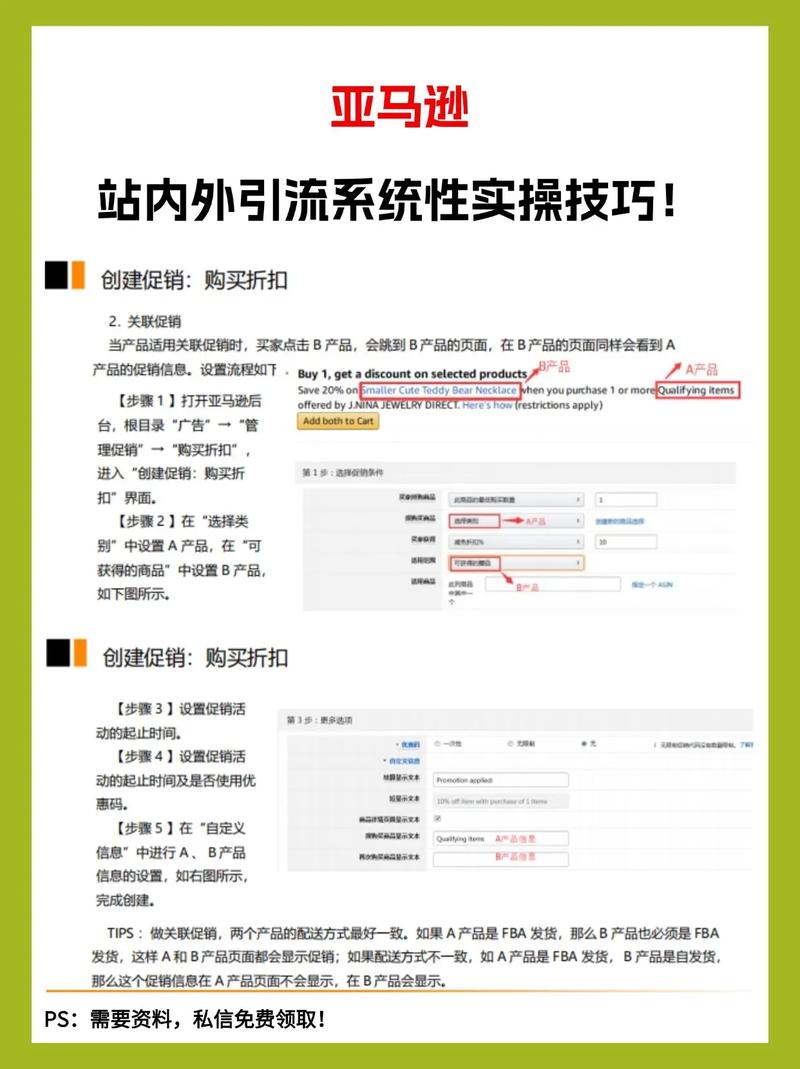 亚马逊Deal网站如何成为爆款引流神器，一招制胜的秘诀是什么？