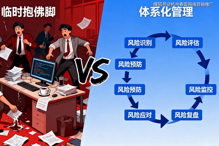 互联网时代，如何将舆情管控变为企业声誉的守护神？