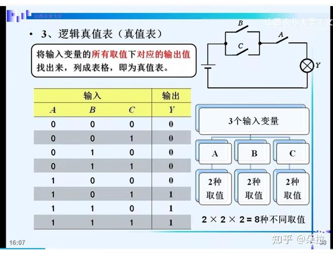 04_06中，赋值运算符与变量如何正确结合使用？