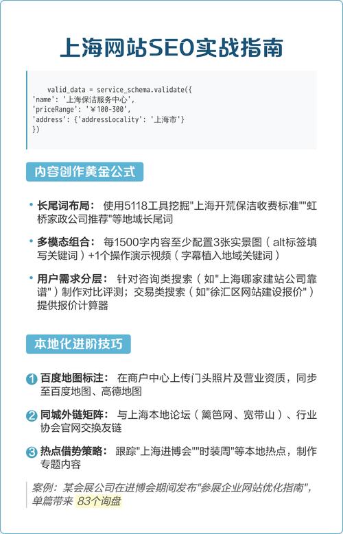 如何通过上海SEO优化技巧，快速实现网站排名的提升呢？