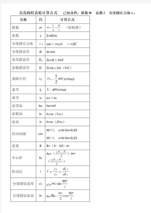 如何用Matlab编写代码进行直齿圆柱齿轮应力计算？