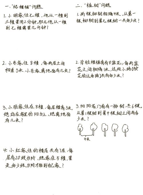 分隔符字符串，如何实现长尾疑问？
