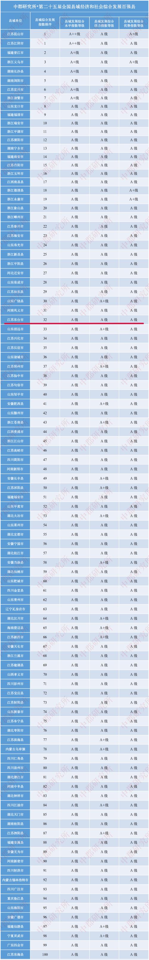 曲阳SEO哪家强，首选行业翘楚是哪家？