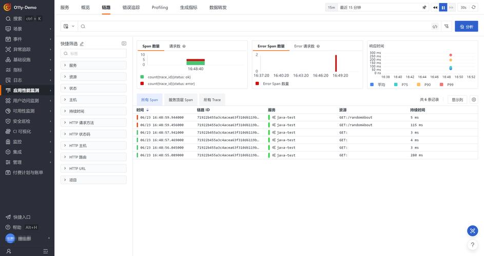如何在天翼云Linux环境下部署Skywalking并集成Elasticsearch？