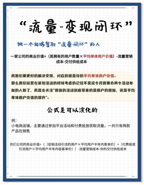 如何构建独立站流量变现的完整商业闭环？
