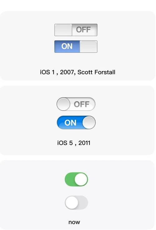 如何用jQuery制作一个酷炫的滑动开关效果？