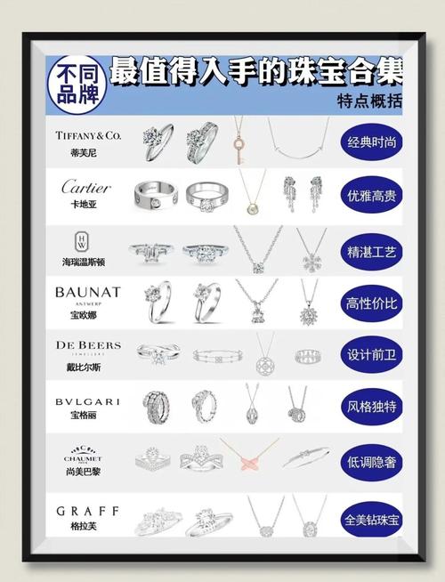 如何打造专业珠宝首饰网站，构建珠宝行业在线展示、营销枢纽及交易网络平台？