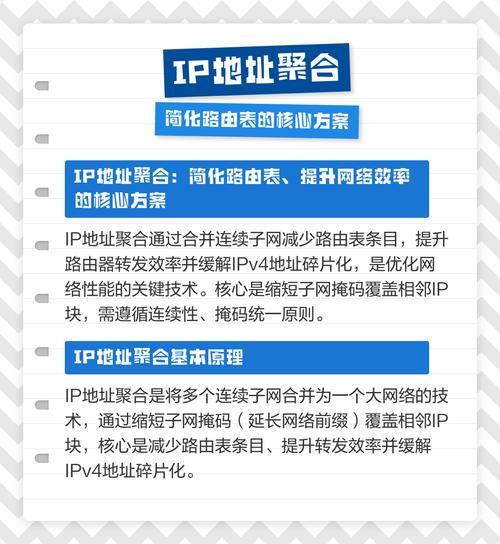 2016年，IP地址聚合技术有哪些新进展？