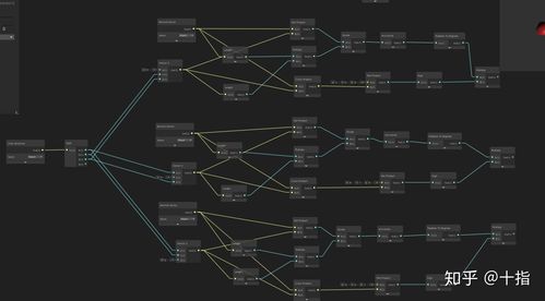 如何通过Unity3D将一个Mesh创建为子Mesh并实现复杂模型构建？