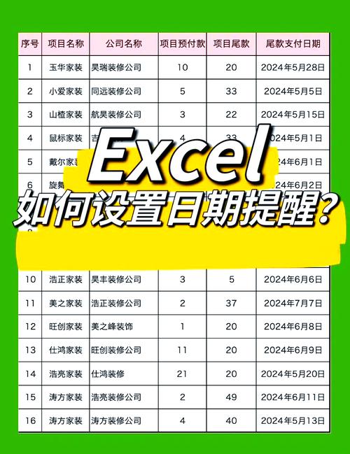 如何运用Go语言时间函数构建日程日历并发送短信邮件提醒功能？