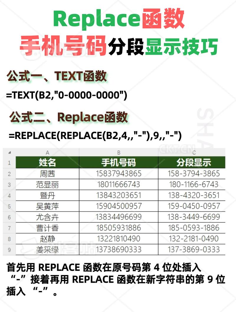 手机号分档规则是怎样的？