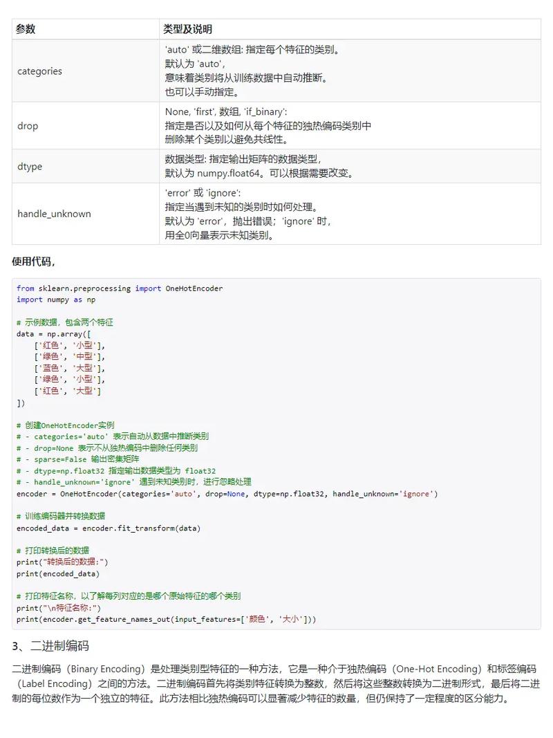如何运用多种策略处理Python机器学习中的类别特征？