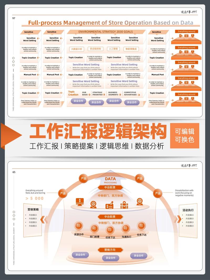 如何制作网页设计分析详解PPT的结构、内容与呈现方式指南？