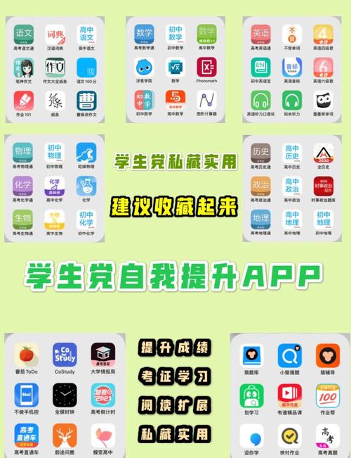 学习Tosca拓扑优化，有哪些实用工具软件值得推荐？