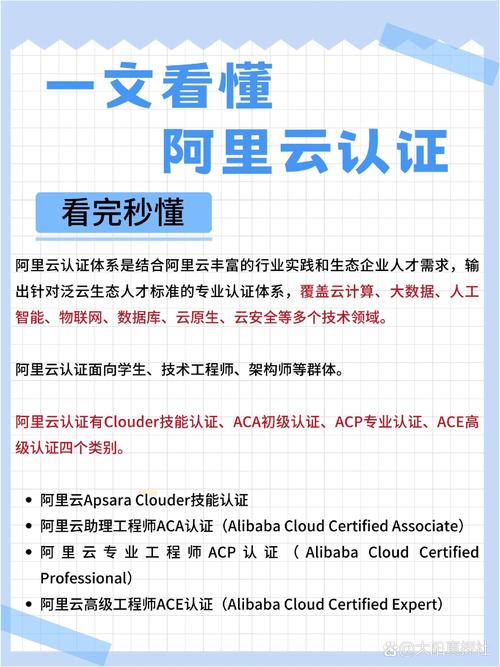 阿里云开通后，我们是不是该正式探讨如何搞大数据了？