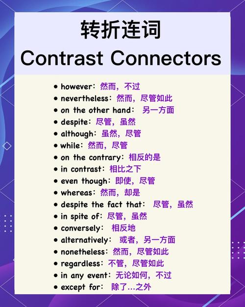 哪种长尾词能描述use_hash、use_merge三种连接方式的驱动与被驱动关系？