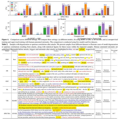 《GROC论文解读：探讨如何实现鲁棒的图对比学习》的版本可以是：GROC论文中提出的鲁棒图对比学习方法具体是怎样的？