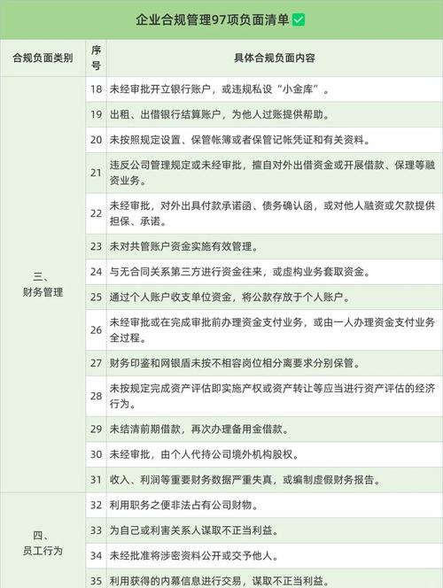 独立站运营会触犯哪些合规风险，如何规避罚款？