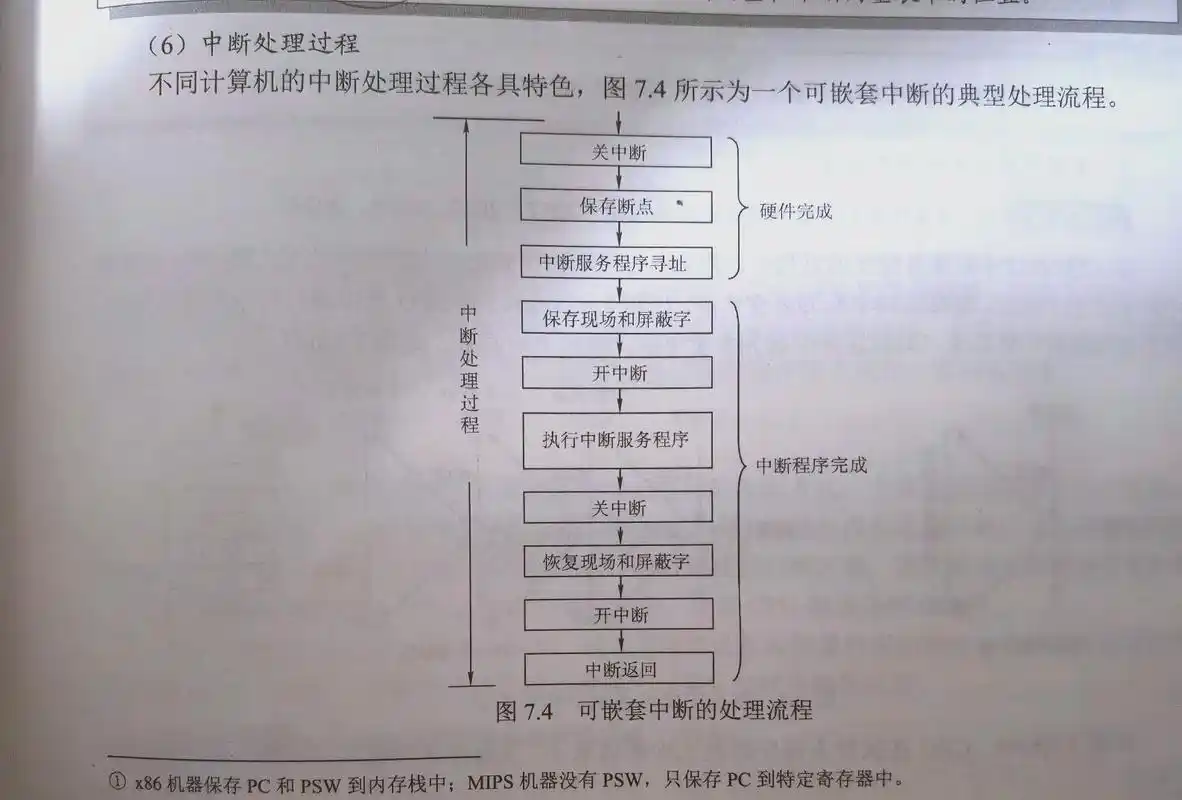Java开发中如何有效应对线程中断处理难题？