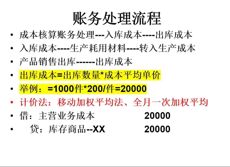 公司网站建设费用如何分类会计科目及账务处理？