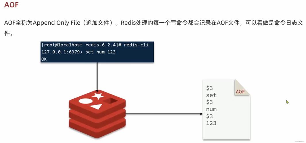 如何用分布式缓存替代干掉RedisHelper？