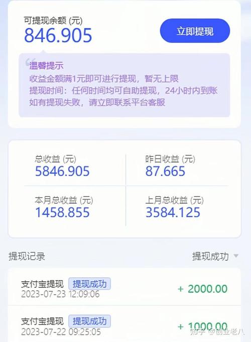 这款CPA推广神器，真的能日赚300吗？