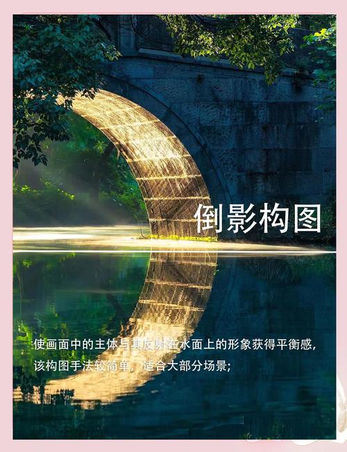 短视频拍摄时如何运用五种经典构图方法提升画面美感？