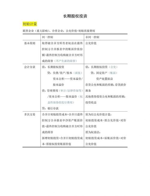 长期投资是指投资于哪些长期稳定增长的资产？