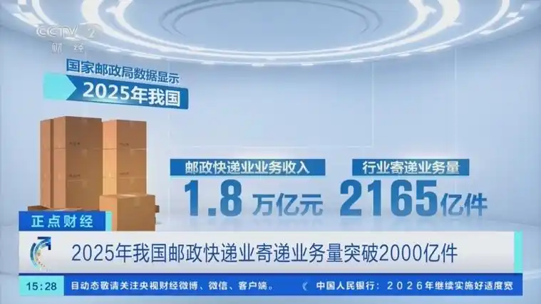 如何通过邮政物流助力速卖通业务实现快速增长？