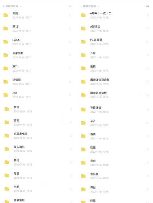 商品详情页如何通过数据驱动实现营销策略？