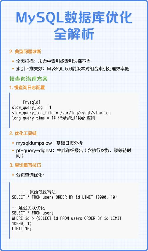 如何通过多种策略实现MySQL中针对特定表的全面优化？