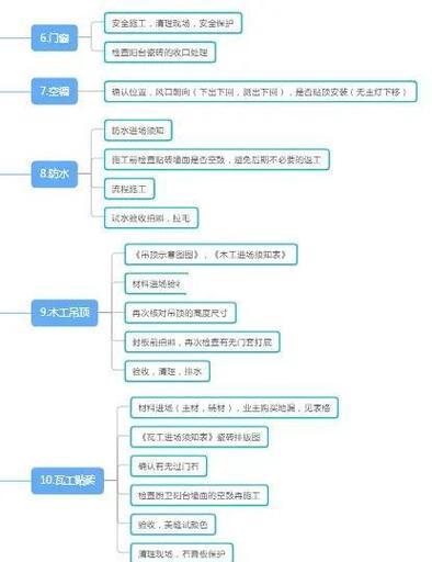 装修公司SEO优化，如何同过关键词布局和内容优化实现效果？
