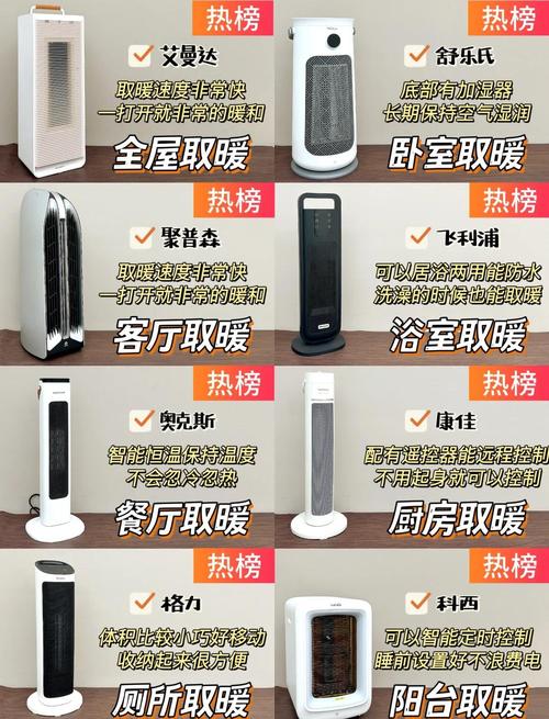 家用电暖器哪种品牌型号最适合家庭使用？