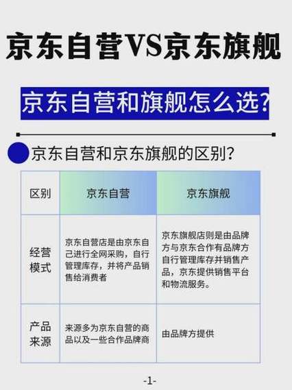 自营店正品有保障吗？旗舰店品质真的更优吗？