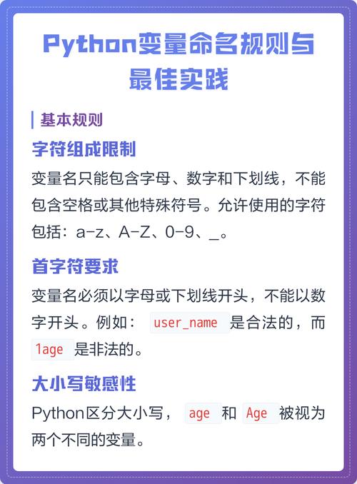 Python中变量命名应遵循哪些具体规则？