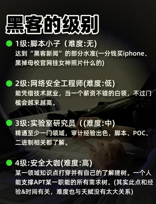 如何成为世界上最好的程序员，Dennis Ritchie会传授哪些独家秘籍？