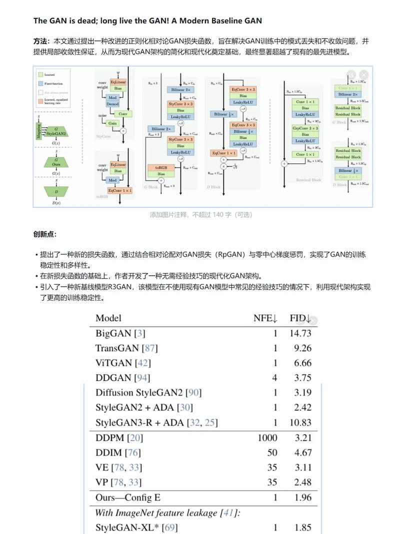 GAN学习探讨：经典模型缺陷与优化策略有哪些？