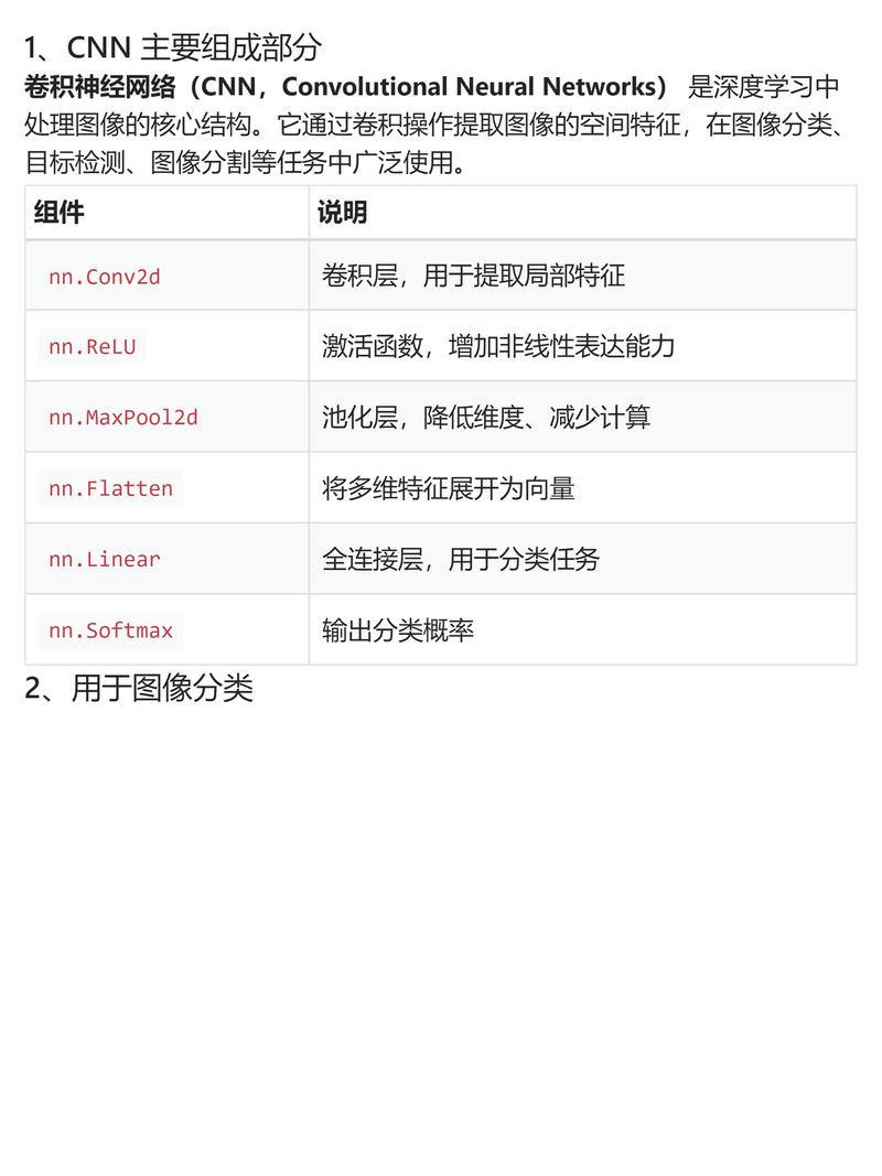 如何通过yaml配置文件在Pytorch中详细构建卷积神经网络？