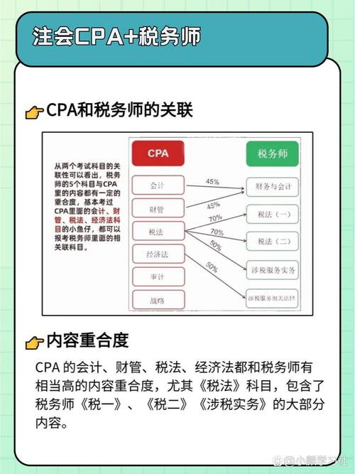 日赚500，线下CPA这么轻松，真的可以做到吗？