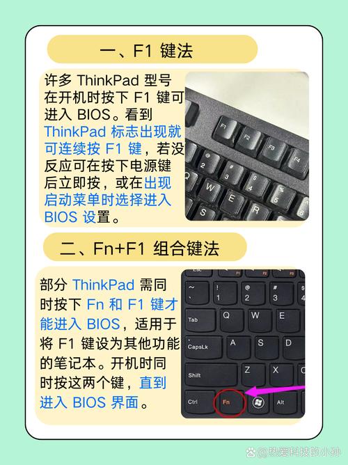 如何进入ThinkPad笔记本电脑的BIOS设置界面？