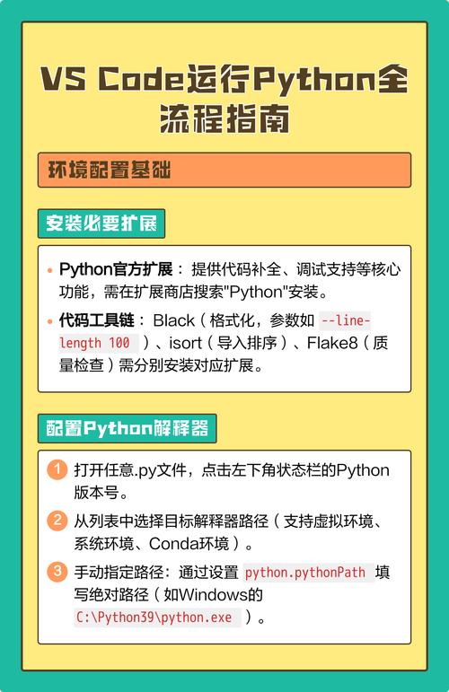 如何使用VS Code设置Python虚拟环境？