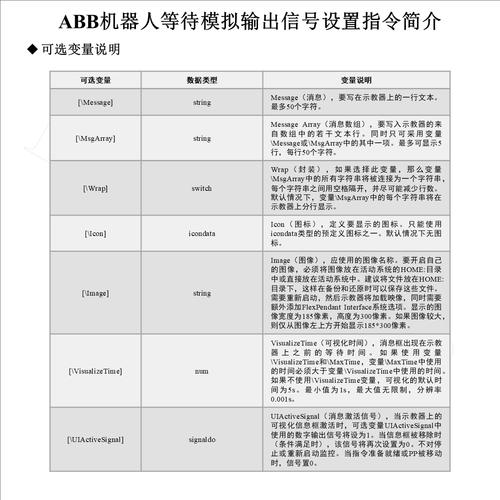 Darwin中如何通过select函数实现socket接收前的等待？