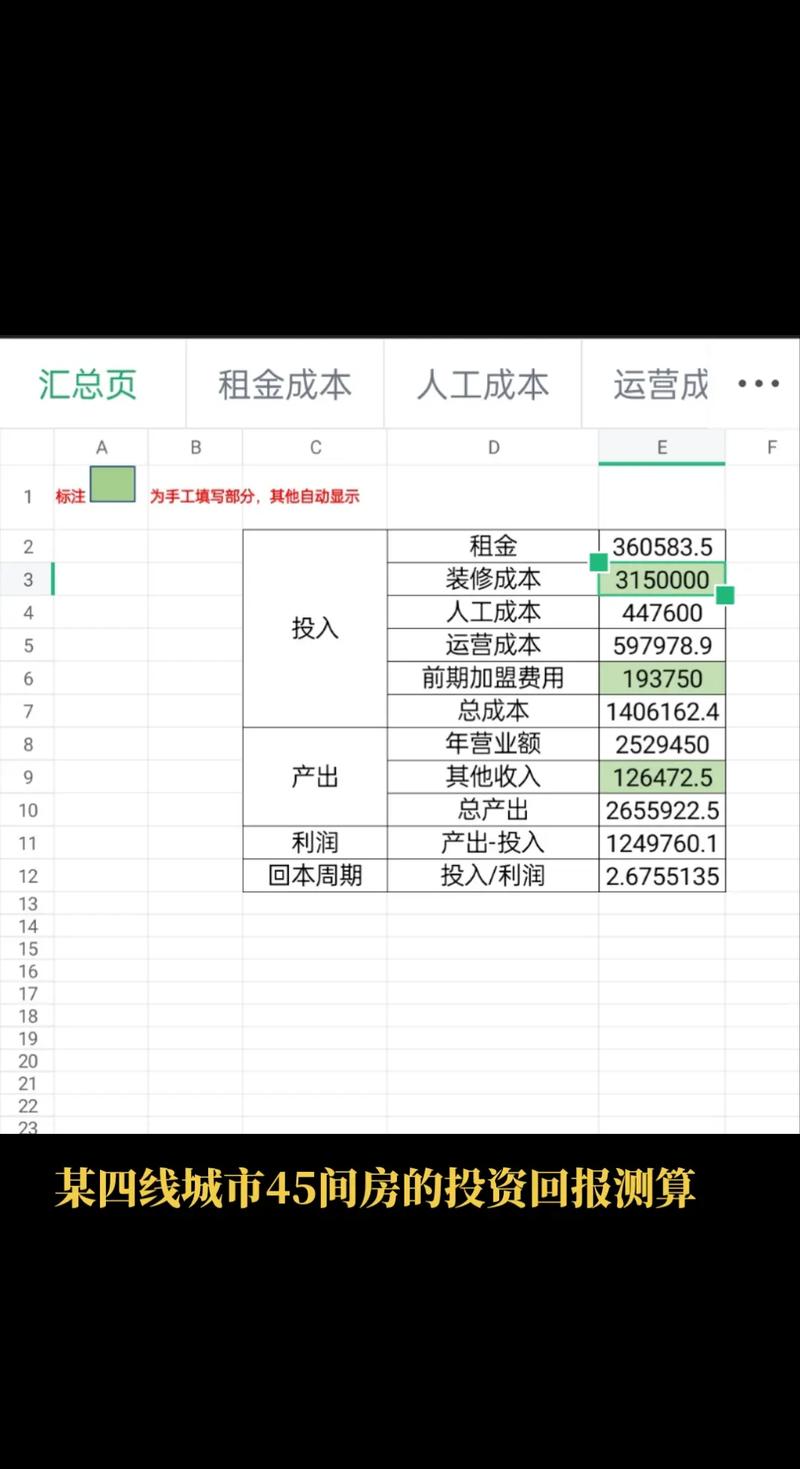 如何精确衡量SEM投资的长尾回报率？
