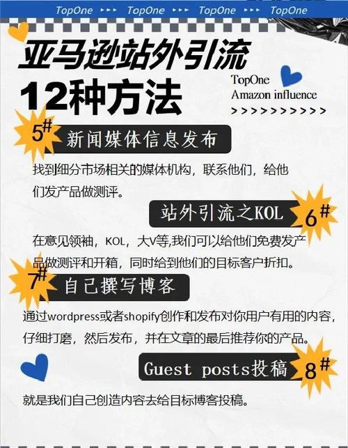 亚马逊如何用161招秘籍实现销量翻倍？
