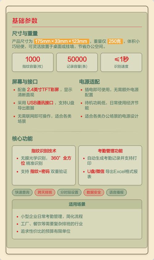 考勤机中c和n分别代表哪两个字段的详细解释是什么？