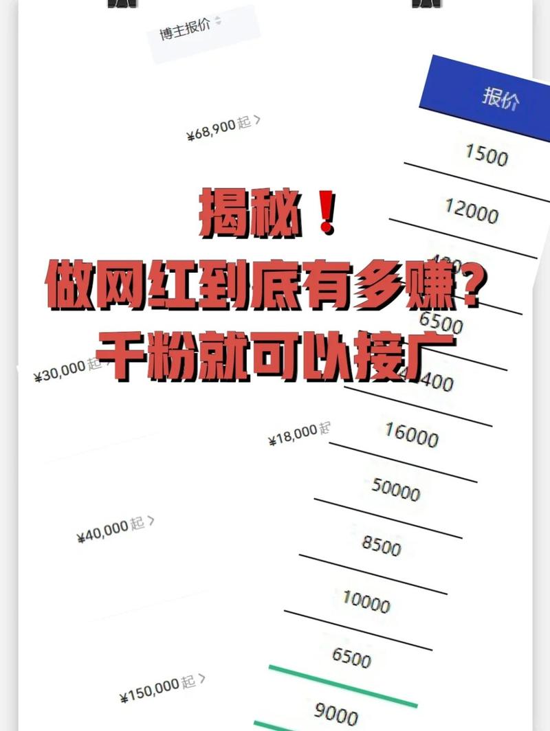 百度百万粉丝网红的真实收入究竟有多少？